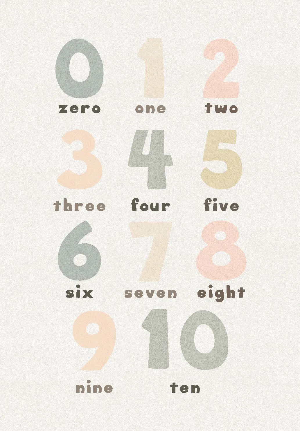 Kindervloerkleed - Numbers (multi)