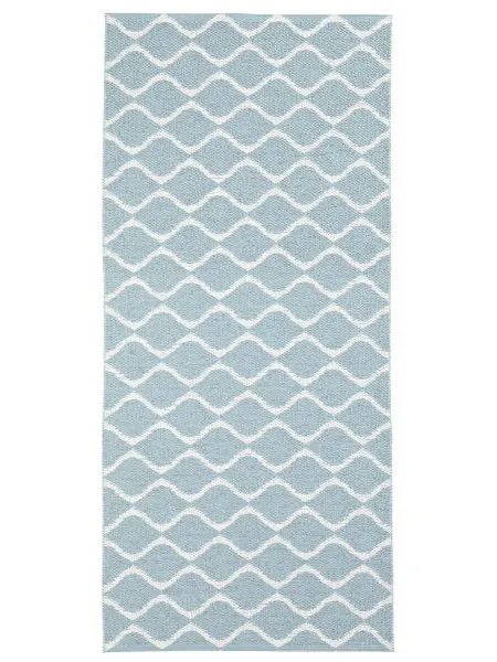 Plastic-kleden - Horredskleden Wave (blauw)
